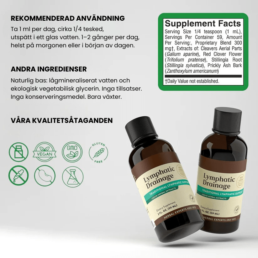 Lymphatic Drainage - Reveless