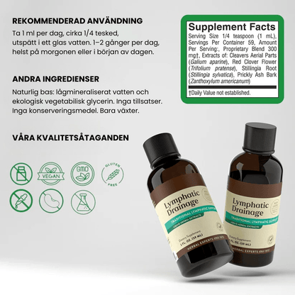 Lymphatic Drainage - Reveless